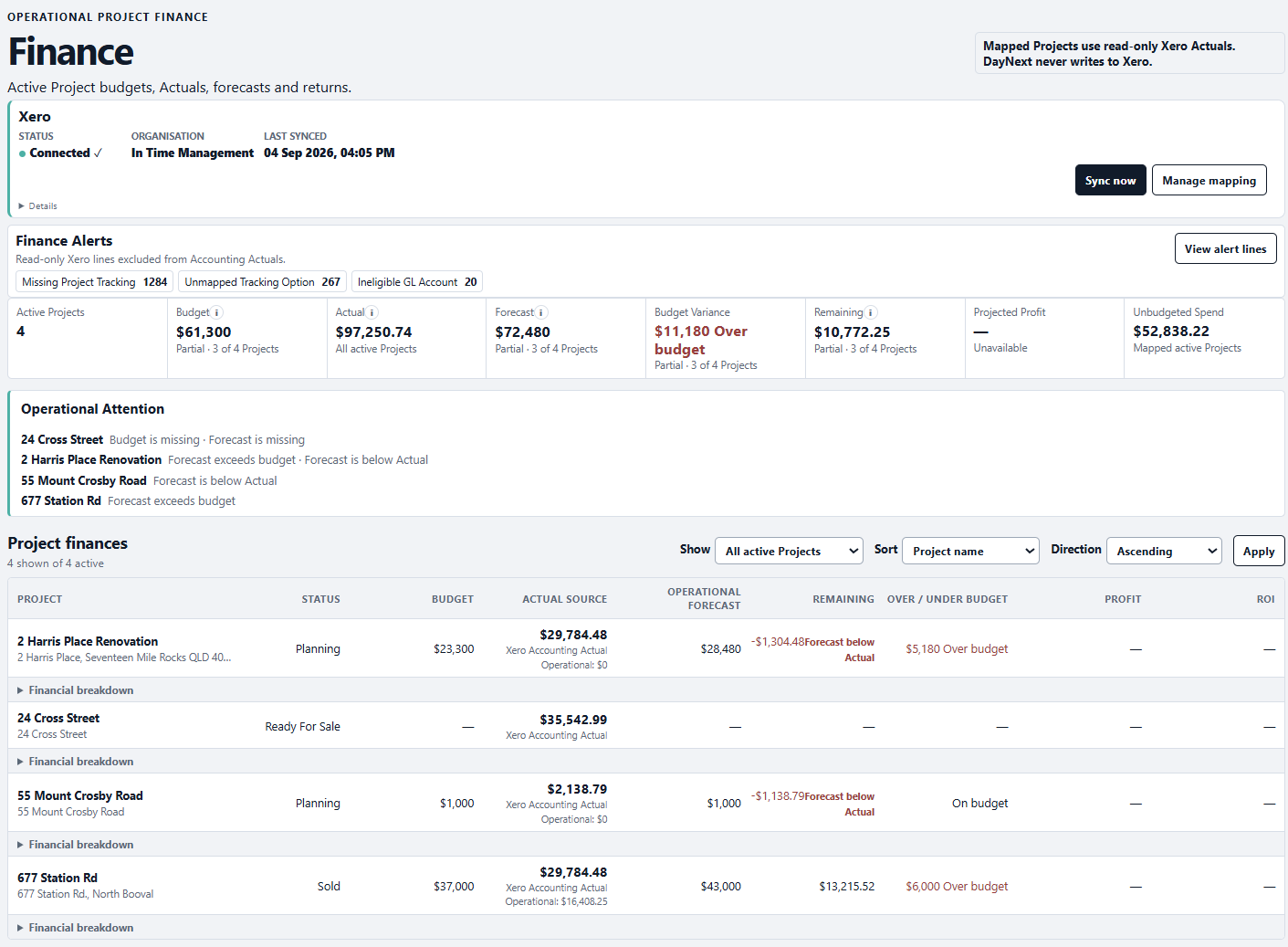 DayNext Finance showing Budget, Actual, Forecast and Remaining