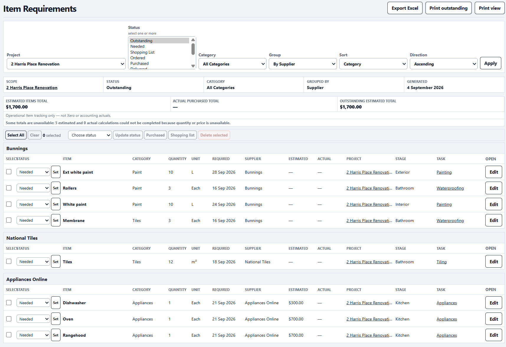 DayNext Item Requirements grouped with required dates, suppliers and purchase status