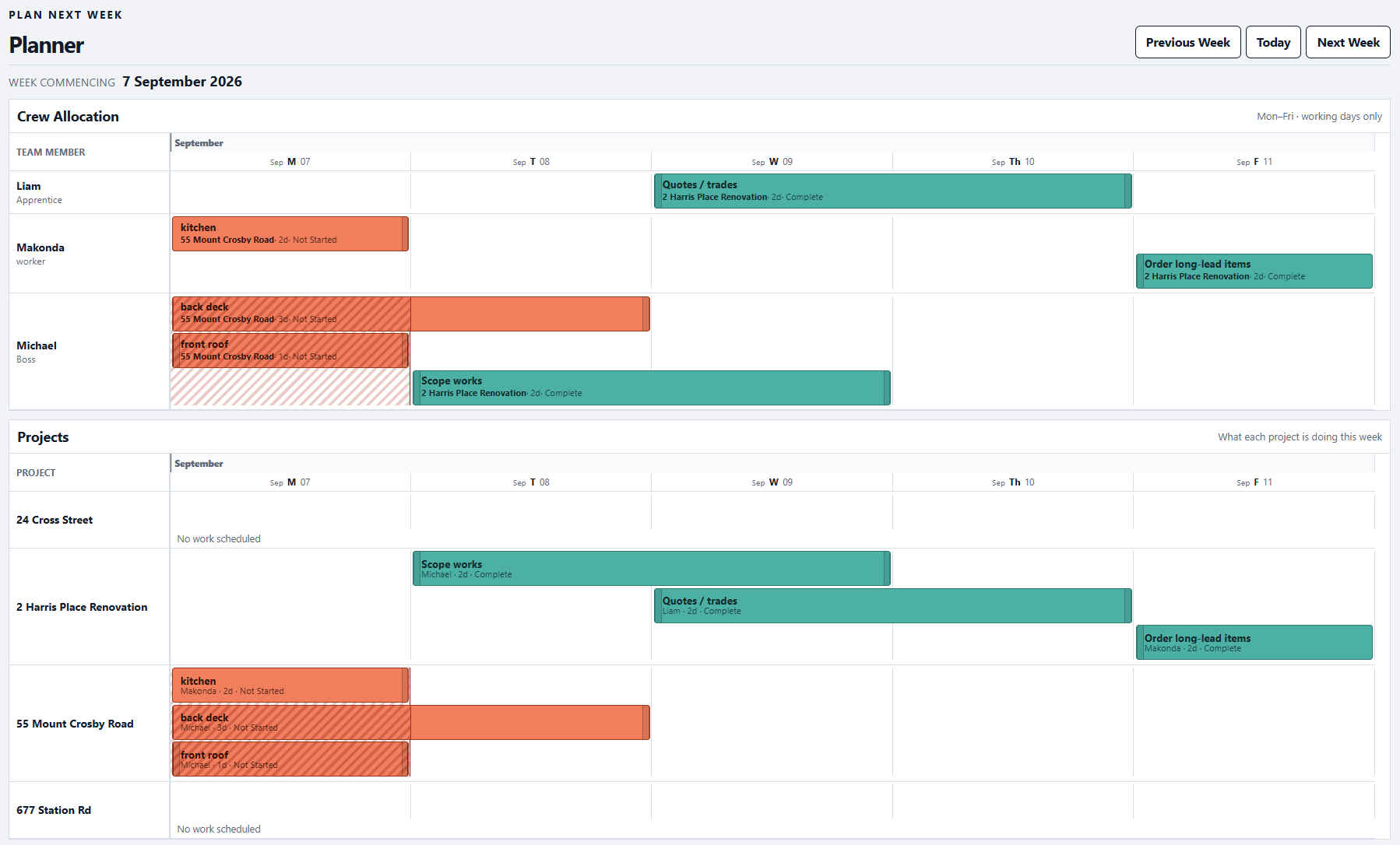 DayNext planner for builders and trades