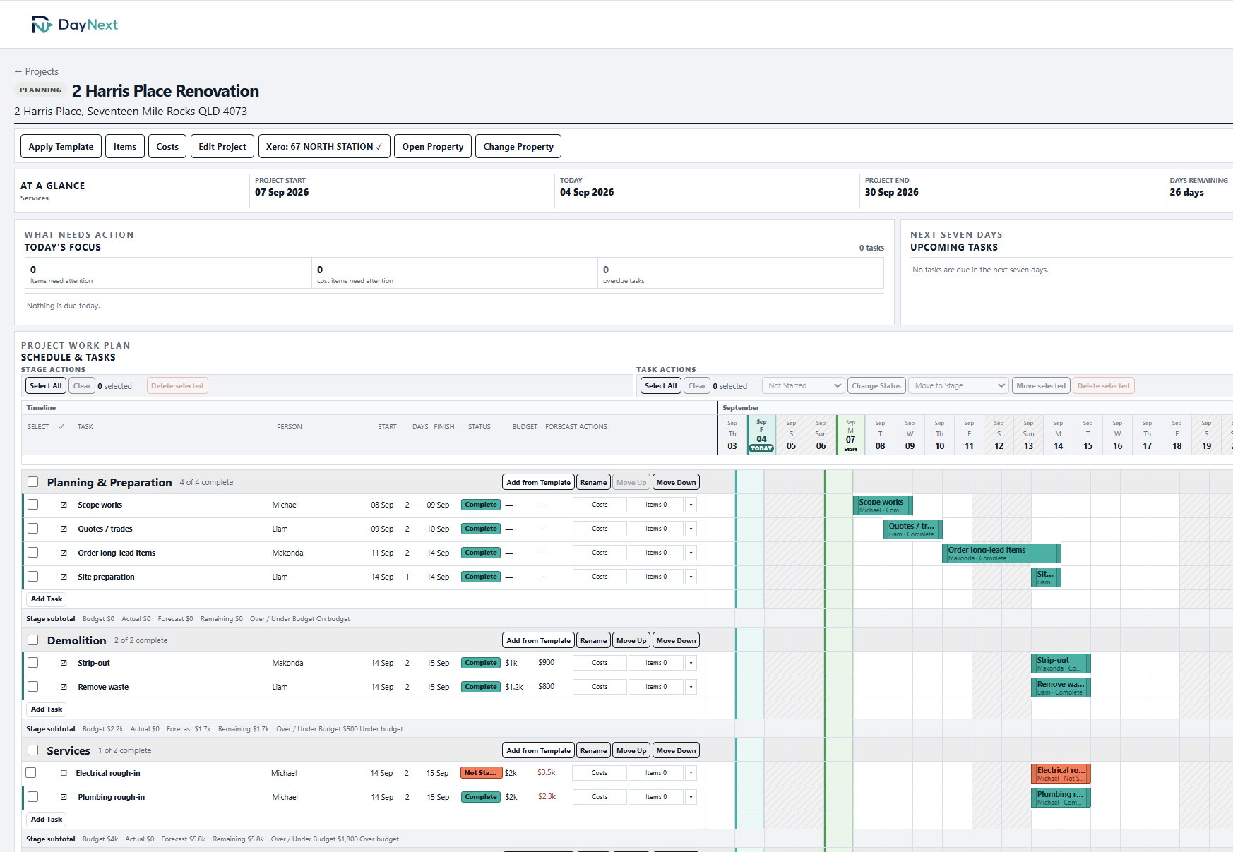 DayNext whole-project view showing schedule, tasks and project controls