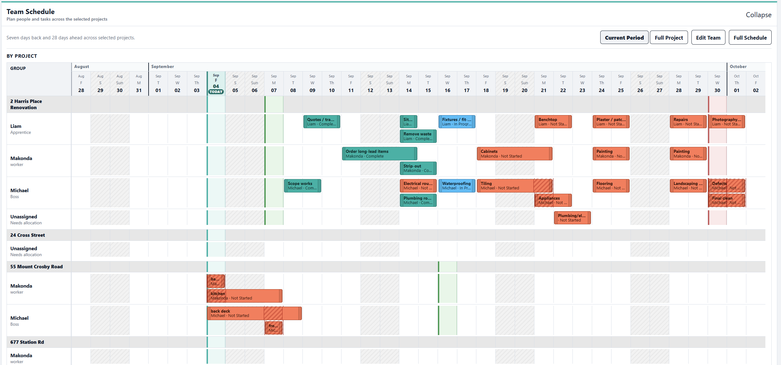 DayNext team schedule grouped by project